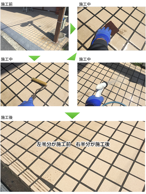 床タイル薬品洗い　塗装・塗り替え工事の高井ペイント