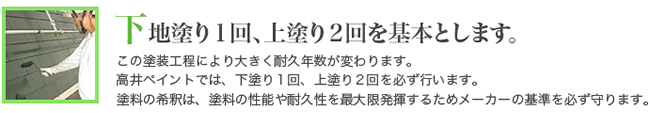 この塗装工程により大きく耐久年数が変わります。 高井ペイントでは、下塗り１回、上塗り２回を必ず行います。 塗料の希釈は、塗料の性能や耐久性を最大限発揮するためメーカーの基準を必ず守ります。